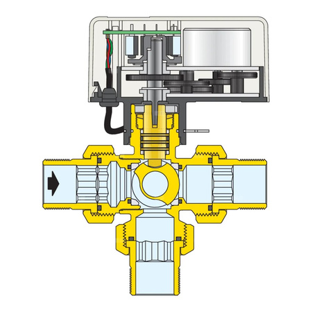 Trójdrożny kulowy zawór strefowy z napędem, wersja z obejściem 3/4"-230V