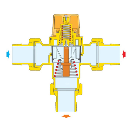 Termostatyczny zawór mieszający do scentralizowanych instalacji solarnych 1 1/2"