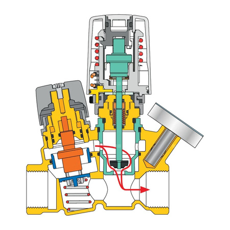 Termostatyczny zawór do cyrkulacji c.w.u. 3/4" z termometrem