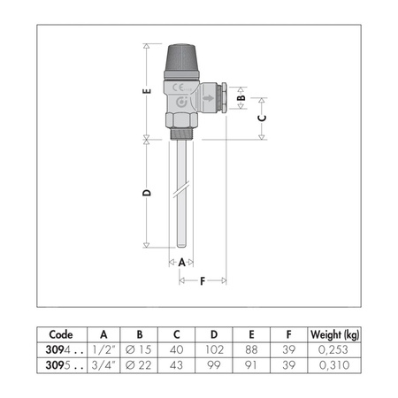 Zawór bezpieczeństwa temperaturowo-ciśnieniowy. Dla instalacji solarnych w celu ochrony zasobników c.w.u. 3/4" GZ x O 22 6 bar