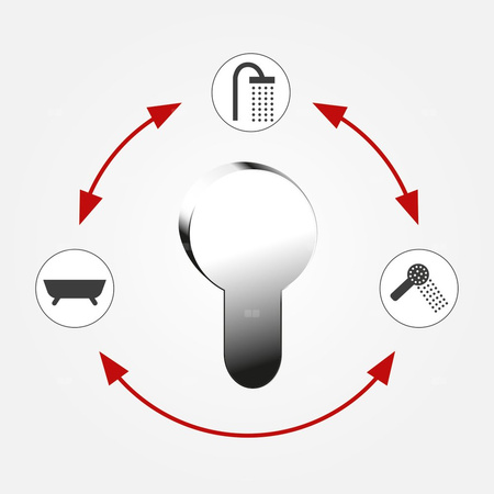 Deszczownia z natryskiem i baterią wannową FIESTA