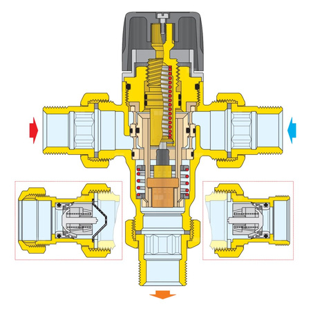 Regulowany termostatyczny zawór mieszający 3/4" 30÷65 st. C