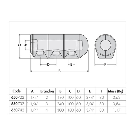 Modułowe rozdzielacze pojedyncze do instalacji klimatyzacyjnych 1" x 3 3/4” GZ
