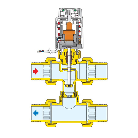 Siłownik termoelektryczny z mikroprzełącznikiem pomocniczym do zaworów serii 676, 677, 678 i do rozdzielaczy serii 662, 663 - 23