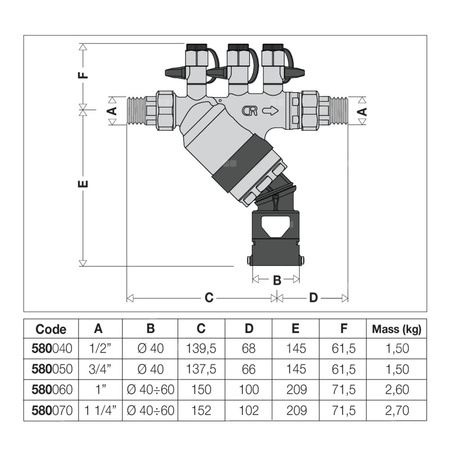 Izolator przepływów zwrotnych ze strefą obniżonego ciśnienia z możliwością nadzoru. Dn 15. Typu BA (wkład Dn 20)
