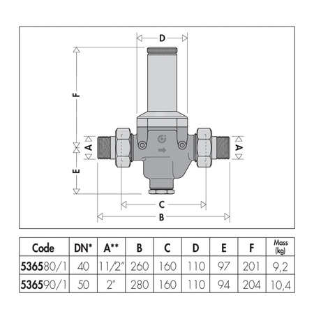 Regulator ciśnienia CALEFFI 5365 brąz, GZ 2'', 25 bar z manometrem