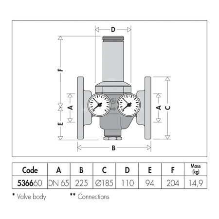 Regulator ciśnienia CALEFFI 5366 brąz, kołnierz DN 65, 16 bar z manometrem