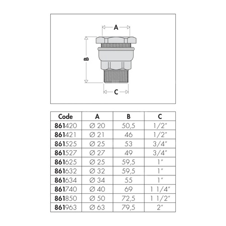 Złączka 1" F.34 - z gwintem zewnętrznym
