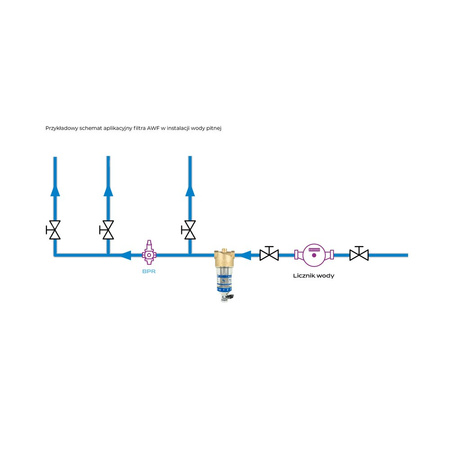 Filtr do wody AWF 120 z płukaniem ręcznym, GW G3/4''