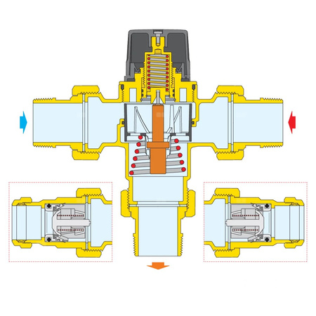 Regulowany termostatyczny zawór mieszający do systemów scentralizowanych. Korpus wykonany ze stopu odpornego na wypłukiwanie cyn