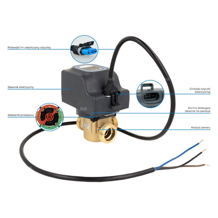 3-drogowy zawór strefowy AZV 647, DN20, G1'' kątowy, Kvs 5,5, 230 V AC, AB-B