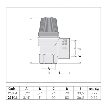 Zawór bezpieczeństwa dla instalacji solarnych 3/4" GW x 1" GW 4 bar