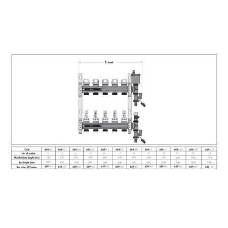 Zespół rozdzielaczy. 1" x 9 wyjść 3/4" GZ