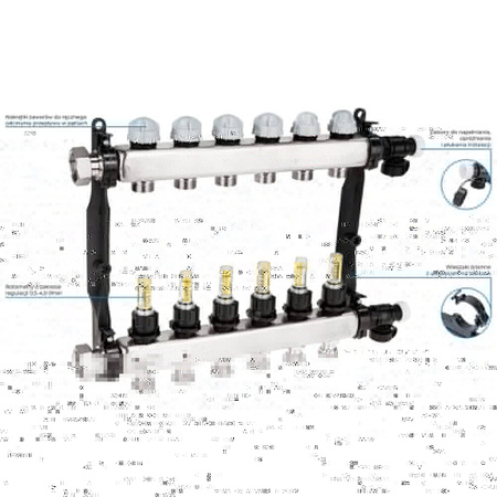 Rozdzielacz do ogrzewania podłogowego AFRISO ProCalida VA 1C 6-obieg. stal nierdzewna GZ 1'' x euroconus 3/4''