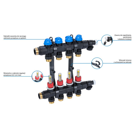 Rozdzielacz do ogrzewania podłogowego AFRISO ProCalida EF1 K 4-obieg. poliamid GZ 1'' x euroconus 3/4'' + przepływomierz + zawór napełn/spust