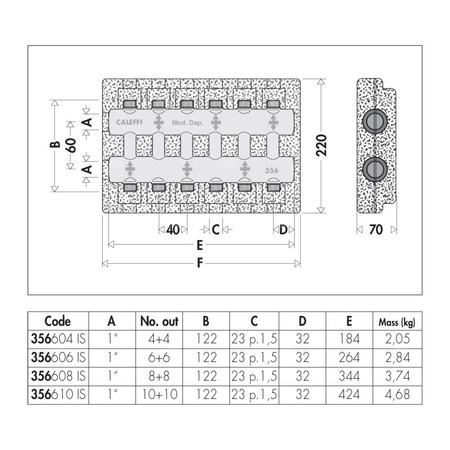 Rozdzielacz podwójny - monoblok z izolacją 8 wyjść + 8, 1"