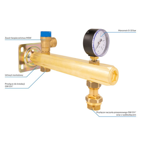 Zespół przyłączeniowy AFRISO BSB 3/4'' GW x szybkozłącze, max. 6 bar + wskaźnik ciśnienia