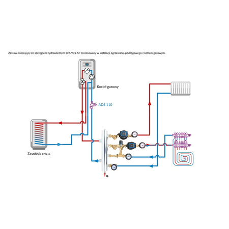 Grupa pompowa AFRISO BPS 901 AP GZ x GW 1'' x 3/4'', z zaworem termostatycznym, z pompą obiegową AFRISO APH 160 15-7/130 mm