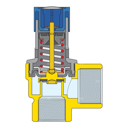 Zawór bezpieczeństwa. Przyłącza z gwintem wewnętrznym 1/2" x 3/4" 10 bar