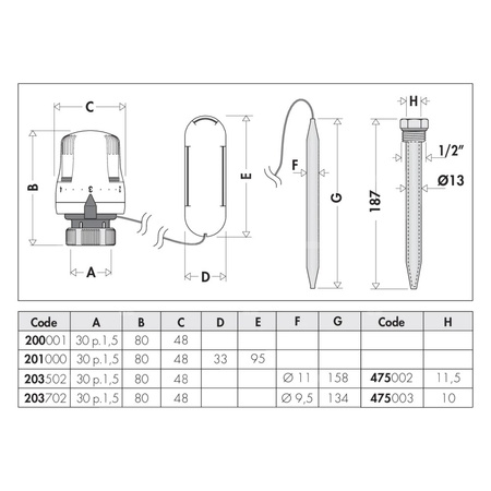 Głowica termostatyczna z wbudowanym czujnikiem cieczowym