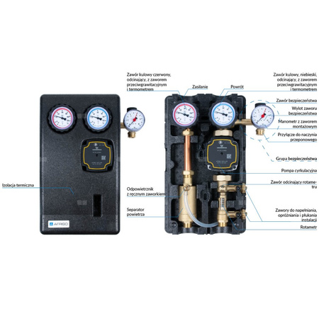 Grupa pompowa AFRISO PrimoSol 130-4 GZ 3/4'' x 3/4'', z izolacją Grundfos UPM 3 Solar 25-75/130 mm