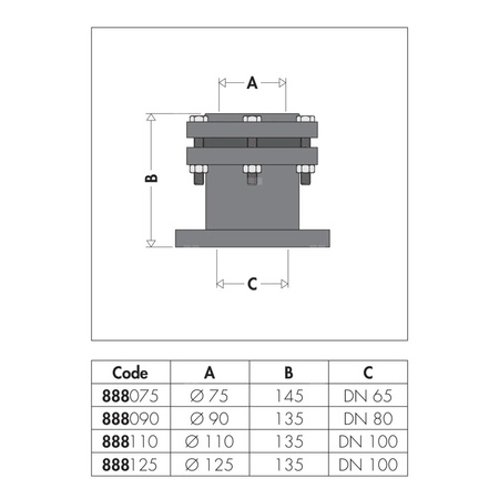 Połączenie kołnierzowe, serii pn 10 uni 2277, F.125