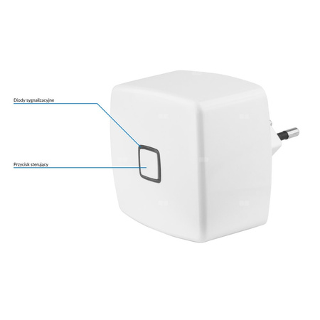 Powielacz sygnału bezprzewodowego do FloorControl, 230 V AC
