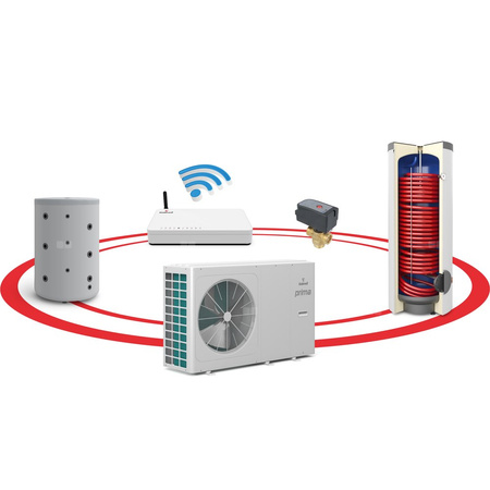 Hybrydowy system grzewczy: pompa ciepła PRIMA 3F R32 12GT (typu MONOBLOK) + wymiennik c.w.u. do pomp ciepła TOWER GRAND 300 l + bufor 200 l + zawór trójdrogowy + komplet elektryczny + centrala Sinum Lite