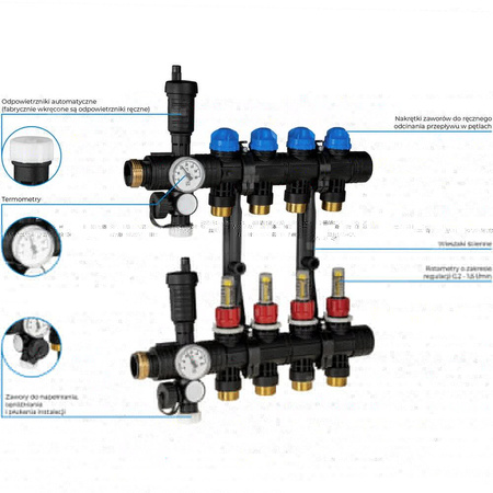 Rozdzielacz do ogrzewania podłogowego AFRISO ProCalida EF1 4-obieg. poliamid GZ 1'' x euroconus 3/4''
