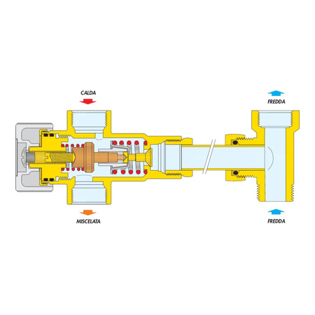 Regulowany termostatyczny zawór mieszający do zasobników c.w.u. 1/2" 30÷48 st. C