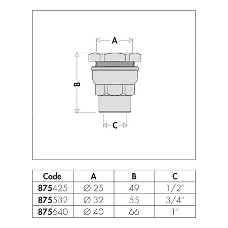Złączka redukcyjna z gwintem wewnętrznym 1/2" F.25