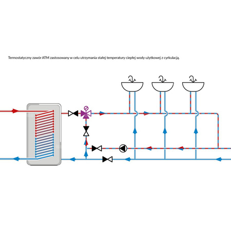 Zawór regulacyjny termostatyczny do wody ciepłej AFRISO ATM 343 mosiądz GZ 3/4'', DN 15, zakres temp. 35-60'C, Kvs 1.6 m3/h, maksymalna temperatura 90'C, maksymane ciśnienie 10 bar