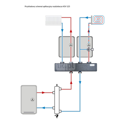 Rozdzielacz do instalacji c.o. AFRISO KSV 125-2 GZ 1 1/2'', 2-obieg. Nakrętka 1 1/2'', max. 70 kW