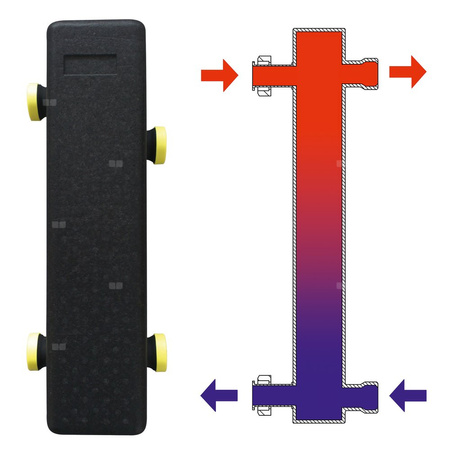 Sprzęgło hydrauliczne z izolacją GZ 6/4" 3 m3/h