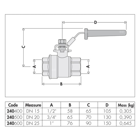 Zawór kulowy dla instalacji solarnych 1/2"