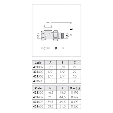 Grzejnikowy zawór odcinający prosty do rur stalowych 1" bez uszczelki gumowej
