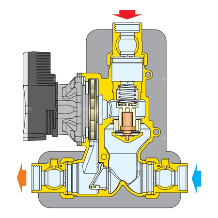 Grupa pompowa do cyrkulacji czynnika grzewczego 11/4" 45 st. WYP