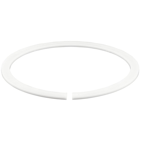 Pierścień zabezpieczający REMS