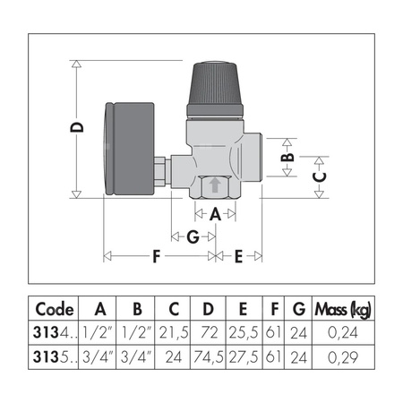 Zawór przelewowy CALEFFI 313 mosiądz 3 bar GW 3/4''