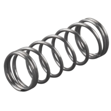 Sprężyna dociskowa