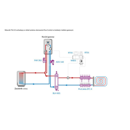 Siłownik termoelektryczny TSA-03, nakrętka M30 x 1,5 mm, 230 V AC z wył. pomocniczym, NC