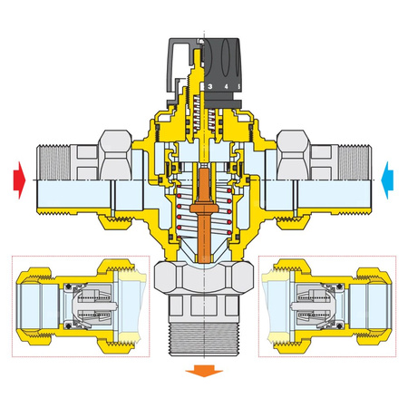 Regulowany termostatyczny zawór mieszający z wymiennym wkładem do systemów scentralizowanych. Z zaworami zwrotnymi 1/2"