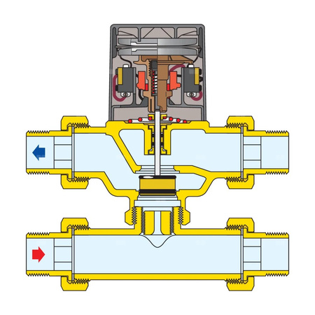 Trójdrożny zawór strefowy tłokowy 1/2" 4,99
