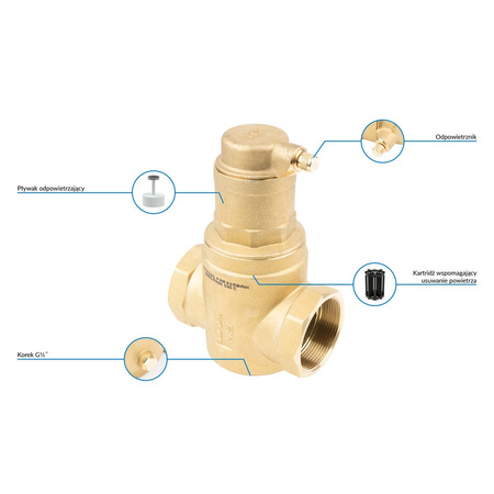 Separator mikropęcherzy AFRISO FAR 315, do C.O., do klimatyzacji, 10 bar / 110'C, 2'' (GW)Instalacje i źródła ciepła