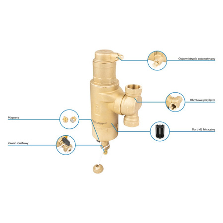 Separator AFRISO FAR 322, do C.O., do klimatyzacji, 10 bar / 110'C, 1'' (GW), z wkładem magnesowymInstalacje i źródła ciepła