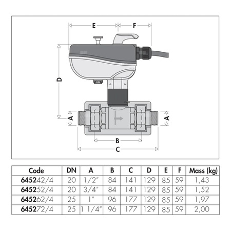 Dwudrożny kulowy zawór strefowy z napędem do instalacji klimatyzacyjnych 1 1/4" - 24V