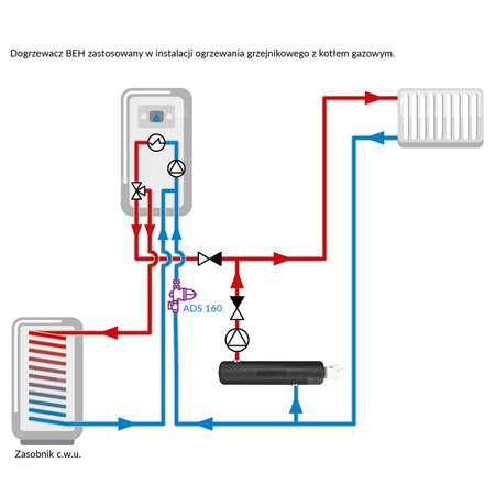 Dogrzewacz przepływowy BEH 462 z grzałką o mocy 2,0 kW, 230 V AC, 2x GW G1 1/4'', 1x GW G1/2''