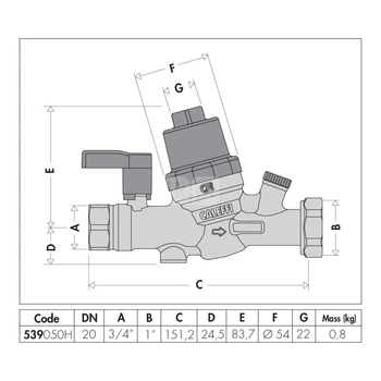 Grupa do kontroli ciśnienia w instalacji wody użytkowej z wymiennym wkładem DN 20, GW 3/4" x GW 1" z nakrętką