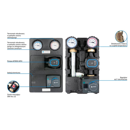 Grupa pompowa AFRISO PrimoTherm K 180-2 DN 25 AP 3-WM-R GZ x GW 1 1/2'' x 1'', z zaworem mieszającym, z izolacją, z pompą obiegową AFRISO APH 361 25-7/180 mm