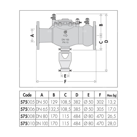 Izolator przepływów zwrotnych ze strefą obniżonego ciśnienia z możliwością nadzoru - połączenia kołnierzowe Typu BA DN 80